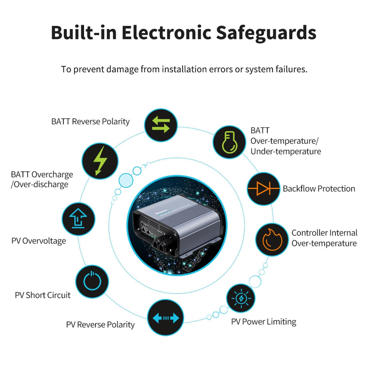 Renogy 36V/48V 10A Rover Boost MPPT Solar Charge Controller Solar Charge Controllers Renogy