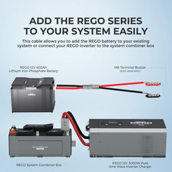 Renogy 5FT 4/0AWG Anderson Adapter Cable (Anderson SB350 - 5/16 in Lugs） Battery & Inverter Cables Renogy