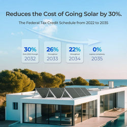 Renogy 450 Watt Bifacial Monocrystalline Solar Panels Solar Panels Renogy