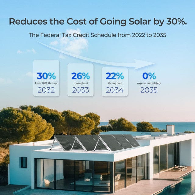 Renogy 450 Watt Bifacial Monocrystalline Solar Panels Solar Panels Renogy