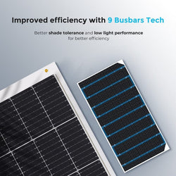 Renogy 100 Watt 12 Volt Flexible Monocrystalline Solar Panel Solar Panels Renogy