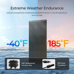Renogy 200W ShadowFlux Anti-Shading N-Type Solar Panel Solar Panels Renogy