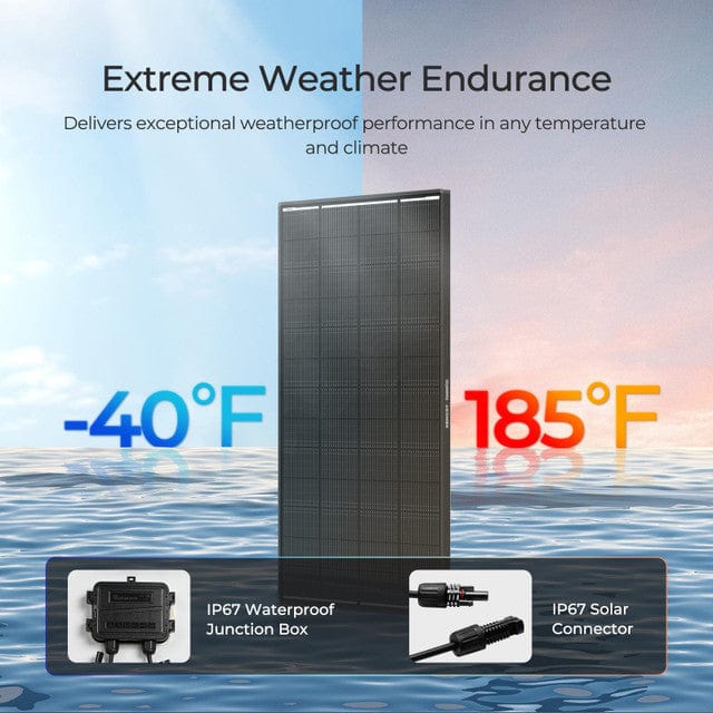 Renogy 200W ShadowFlux Anti-Shading N-Type Solar Panel Solar Panels Renogy