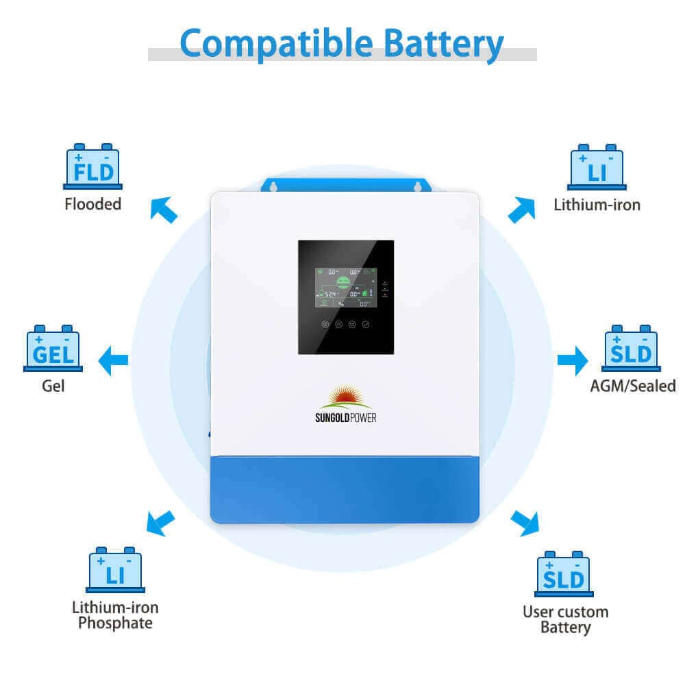 Sungold Power 5000W 48V Solar Charger Inverter Hybrid Inverters SunGoldPower