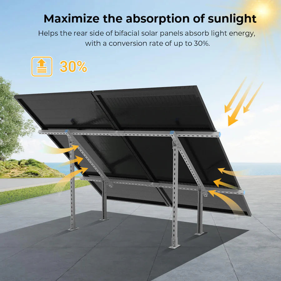 Sungold Power Modular & Expandable Ground Mount Brackets for 2× 400W–590W Solar Panels | Heavy-Duty Adjustable