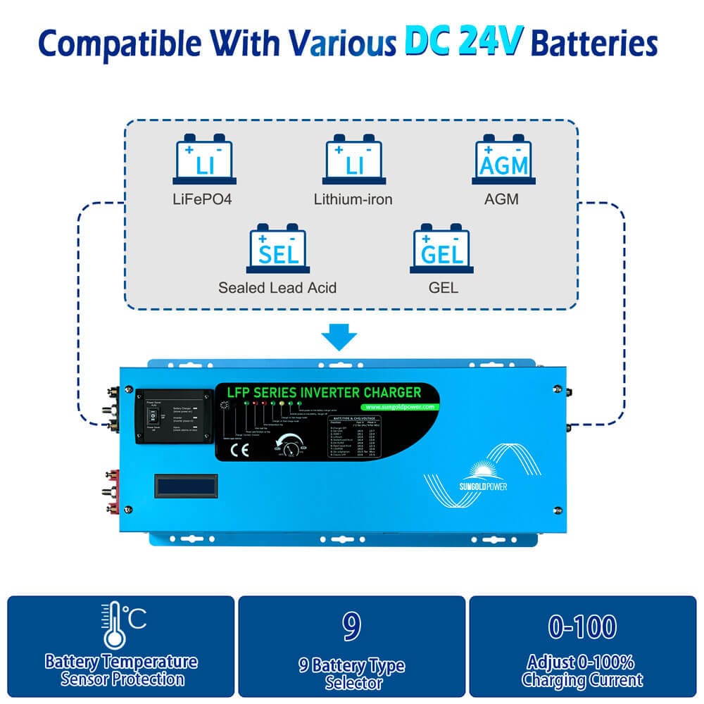 Sungold Power 3000W DC 24V Pure Sine Wave Inverter With Charger Off-Grid Inverters SunGoldPower