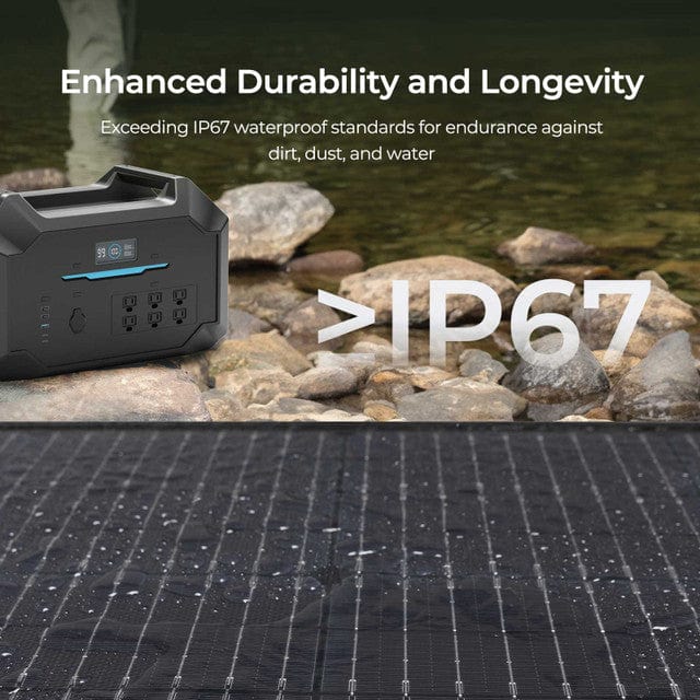 Renogy 400W Lightweight Portable Solar Suitcase Solar Panels Renogy