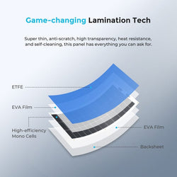 Renogy 100 Watt 12 Volt Flexible Monocrystalline Solar Panel Solar Panels Renogy