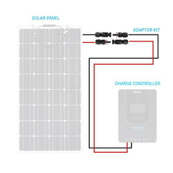 Renogy Solar Panel to Charge Controller Adaptor Kit Accessories Renogy