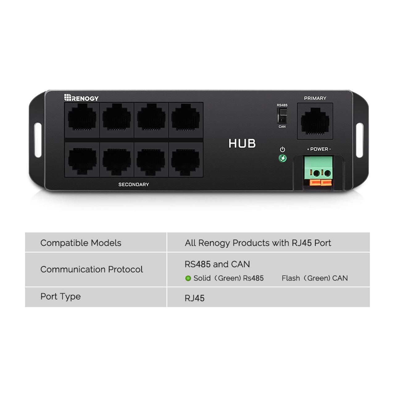 Renogy Communication Hub: Essential Accessories for Your Setup