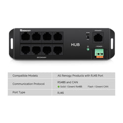 Renogy Communication Hub Accessories Renogy