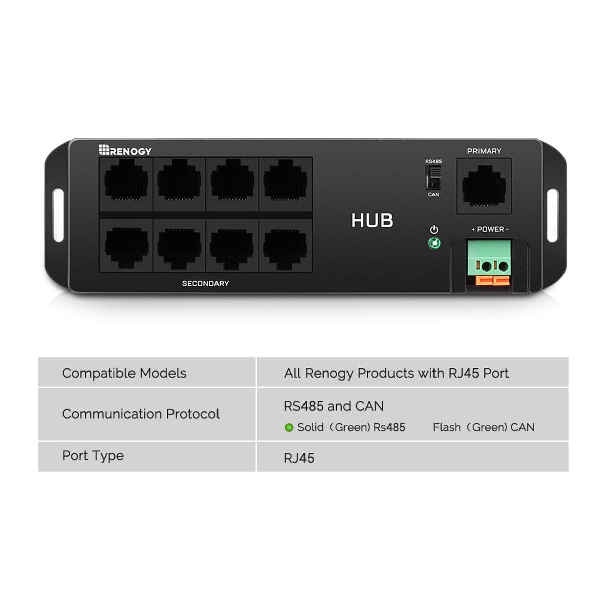 Renogy Communication Hub Accessories Renogy