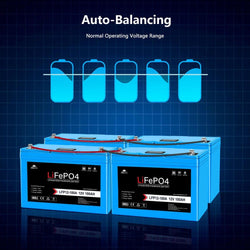 Sungold Power | 2 X 12V 100Ah LiFePO4 Deep Cycle Lithium Battery | Bluetooth / Self-Heating Battery SunGoldPower