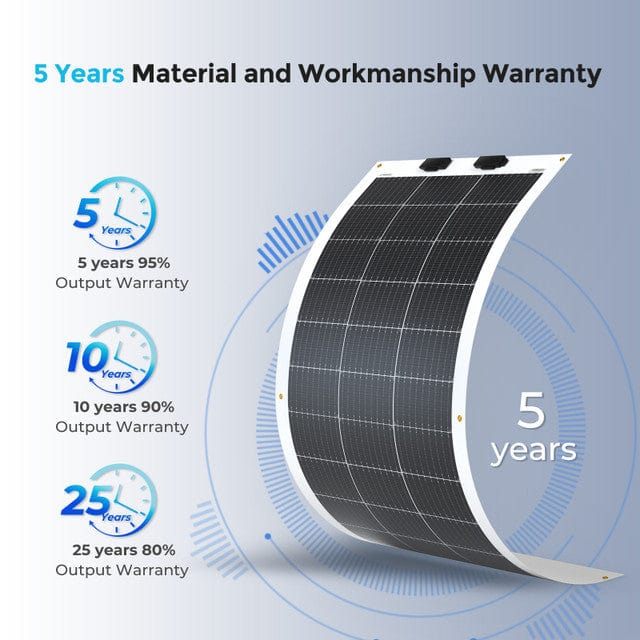 Renogy 100 Watt 12 Volt Flexible Monocrystalline Solar Panel Solar Panels Renogy