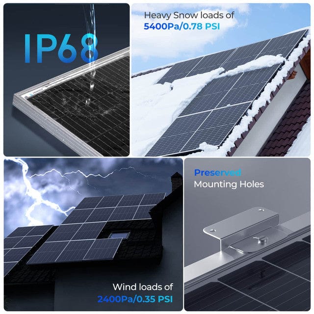 Renogy Bifacial 550 Watt Monocrystalline Solar Panel Solar Panels Renogy