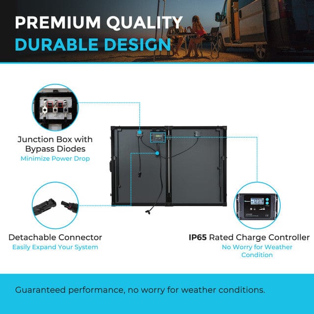 Renogy 200 Watt 12 Volt Monocrystalline Foldable Solar Suitcase Solar Panels Renogy