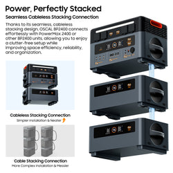 Oscal PowerMax 2400 | 2400W Portable Power Station