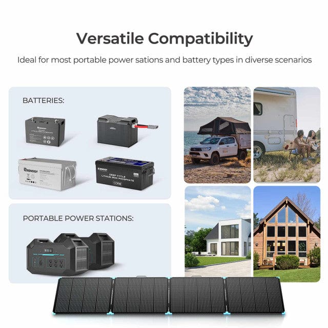 Renogy 400W Lightweight Portable Solar Suitcase Solar Panels Renogy
