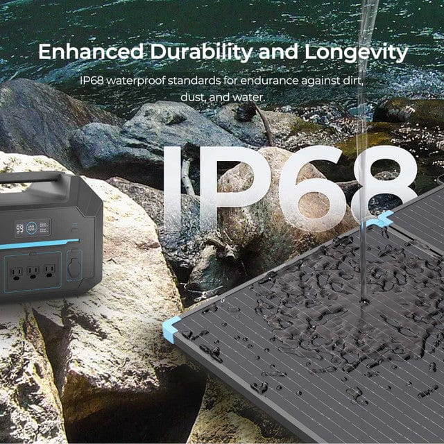 Renogy 220W Lightweight Portable Solar Suitcase Solar Panels Renogy