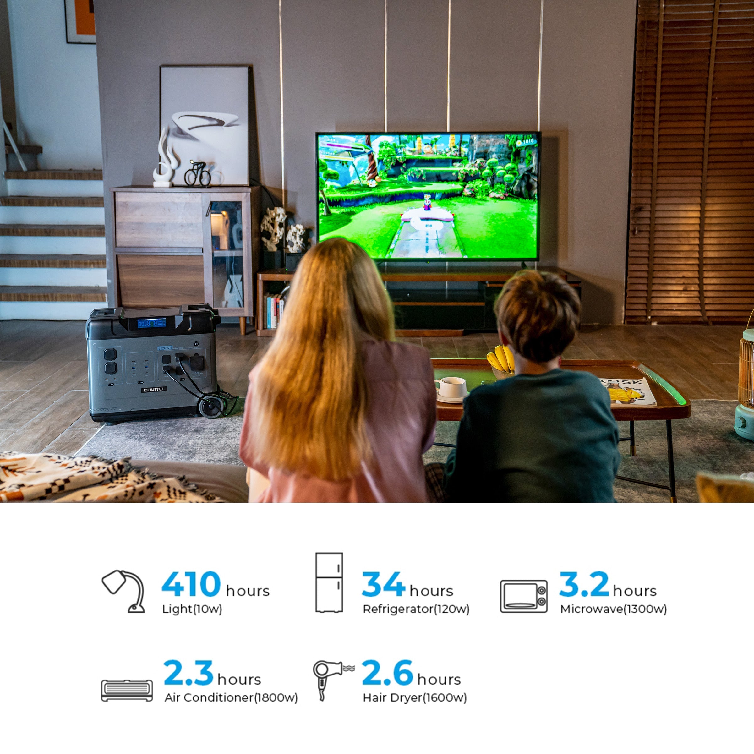 OUKITEL P5000 Portable Power Station 5120Wh/2200W