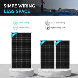 Renogy 175 Watt Monocrystalline Solar Panel Solar Panels Renogy