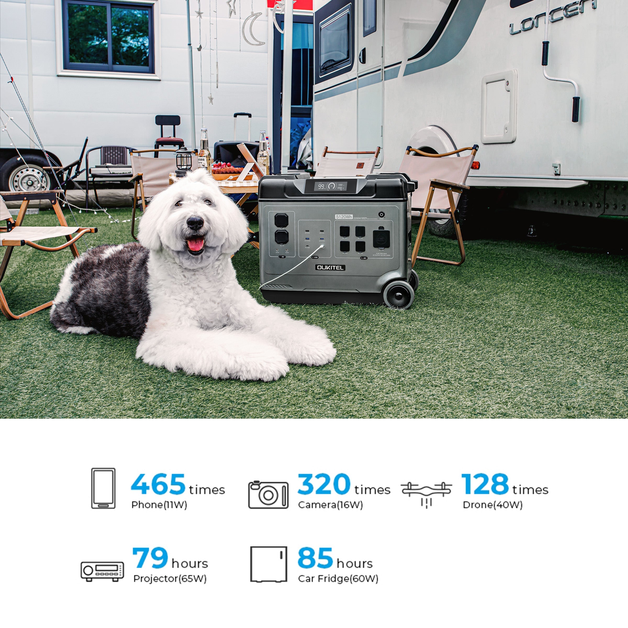 OUKITEL P5000 Portable Power Station 5120Wh/2200W