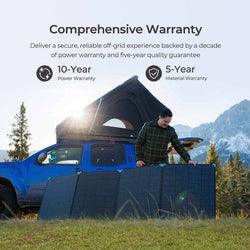 Renogy 400W Lightweight Portable Solar Suitcase Solar Panels Renogy