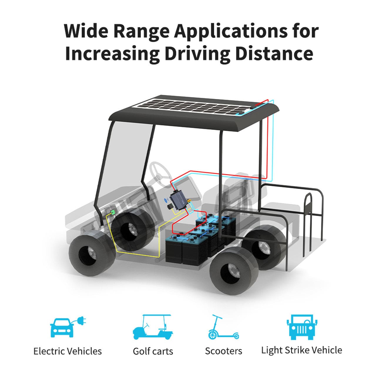Renogy 36V/48V 10A Rover Boost MPPT Solar Charge Controller Solar Charge Controllers Renogy