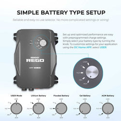 REGO 12V 60A MPPT Solar Charge Controller Solar Charge Controllers Renogy