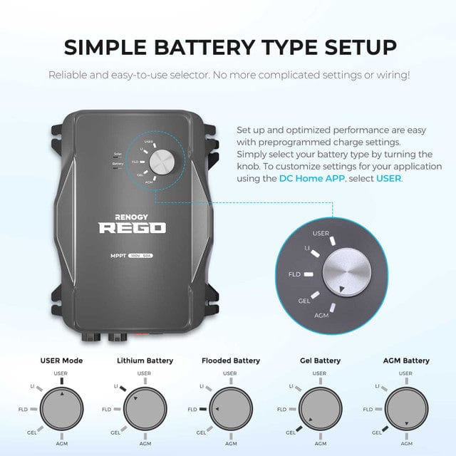 REGO 12V 60A MPPT Solar Charge Controller Solar Charge Controllers Renogy
