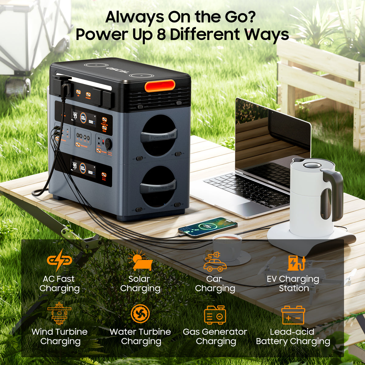 Oscal PowerMax 2400 | 2400W Portable Power Station