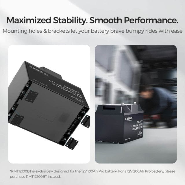 Renogy Mounting Brackets for 12V 100Ah Pro LiFePO4 Batteries (Set of 4) Battery Accessories Renogy