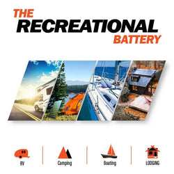 RICH SOLAR | MEGA 100 FLEX | 100 Watt Flexible Solar Panel | Lightweight 12V Flexible Solar Panel for Vans, Boats, Trailers | High Efficiency Flexible Solar Panels RICH SOLAR