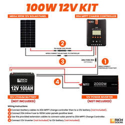 RICH SOLAR 100 Watt Solar Kit Solar Kits RICH SOLAR