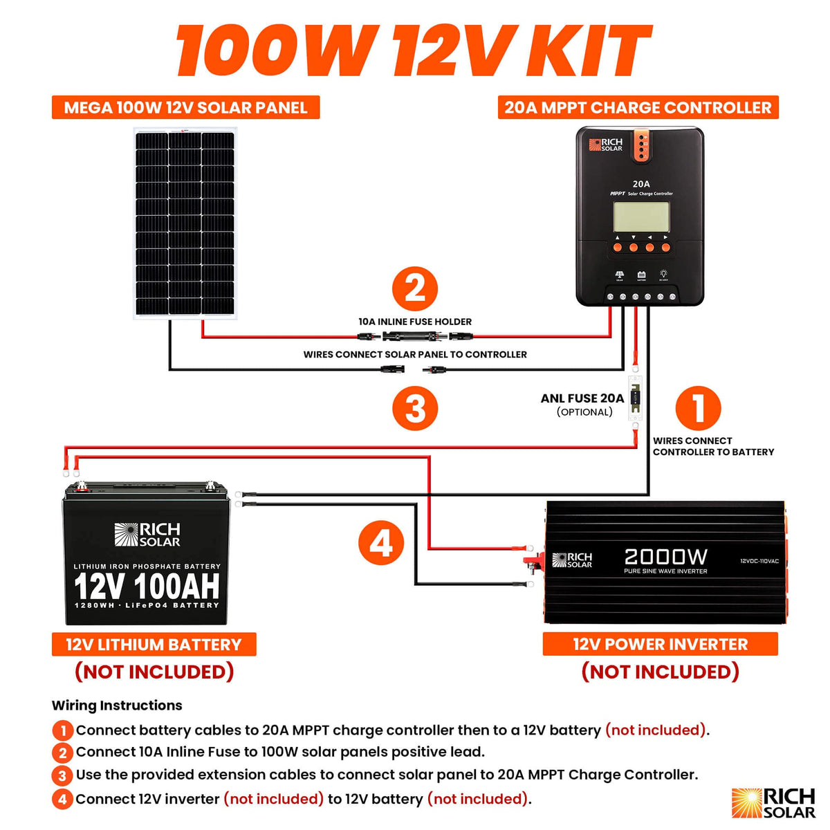 RICH SOLAR 100 Watt Solar Kit Solar Kits RICH SOLAR