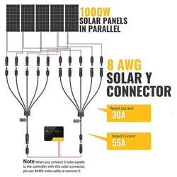 BougeRV Solar Y Connector Solar Panel Parallel Connectors Extra Long 5 to 1 Cable Accessories BougeRV