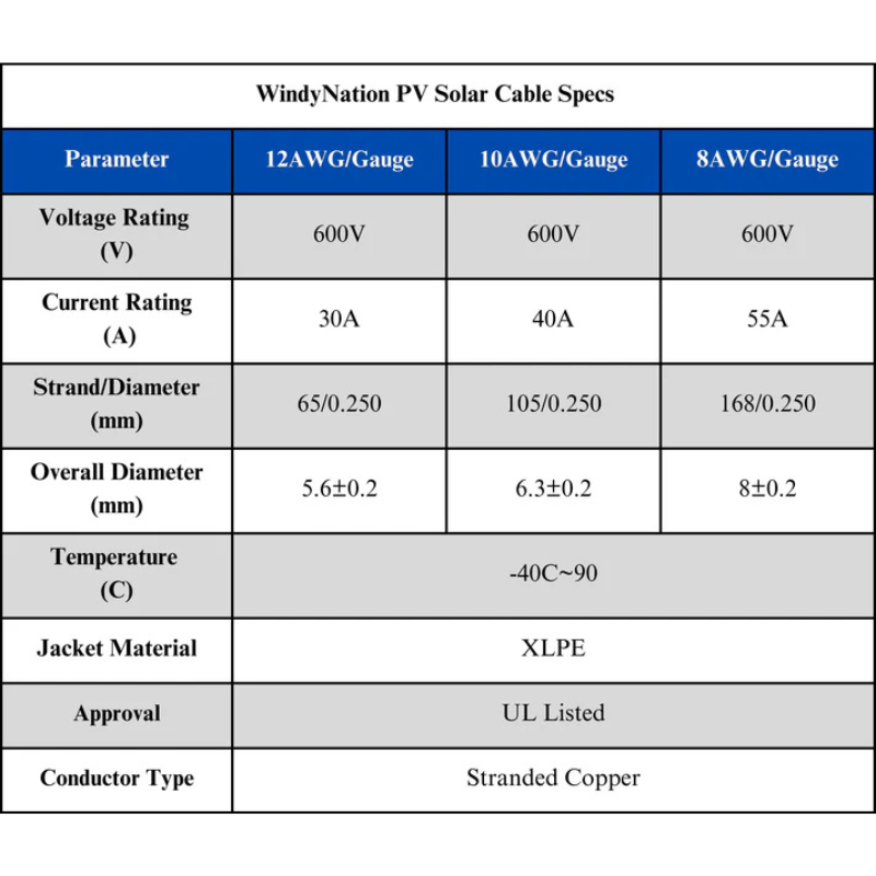 Windynation 10 Gauge (AWG) Solar Panel Extension Cable Wire with Solar Connectors