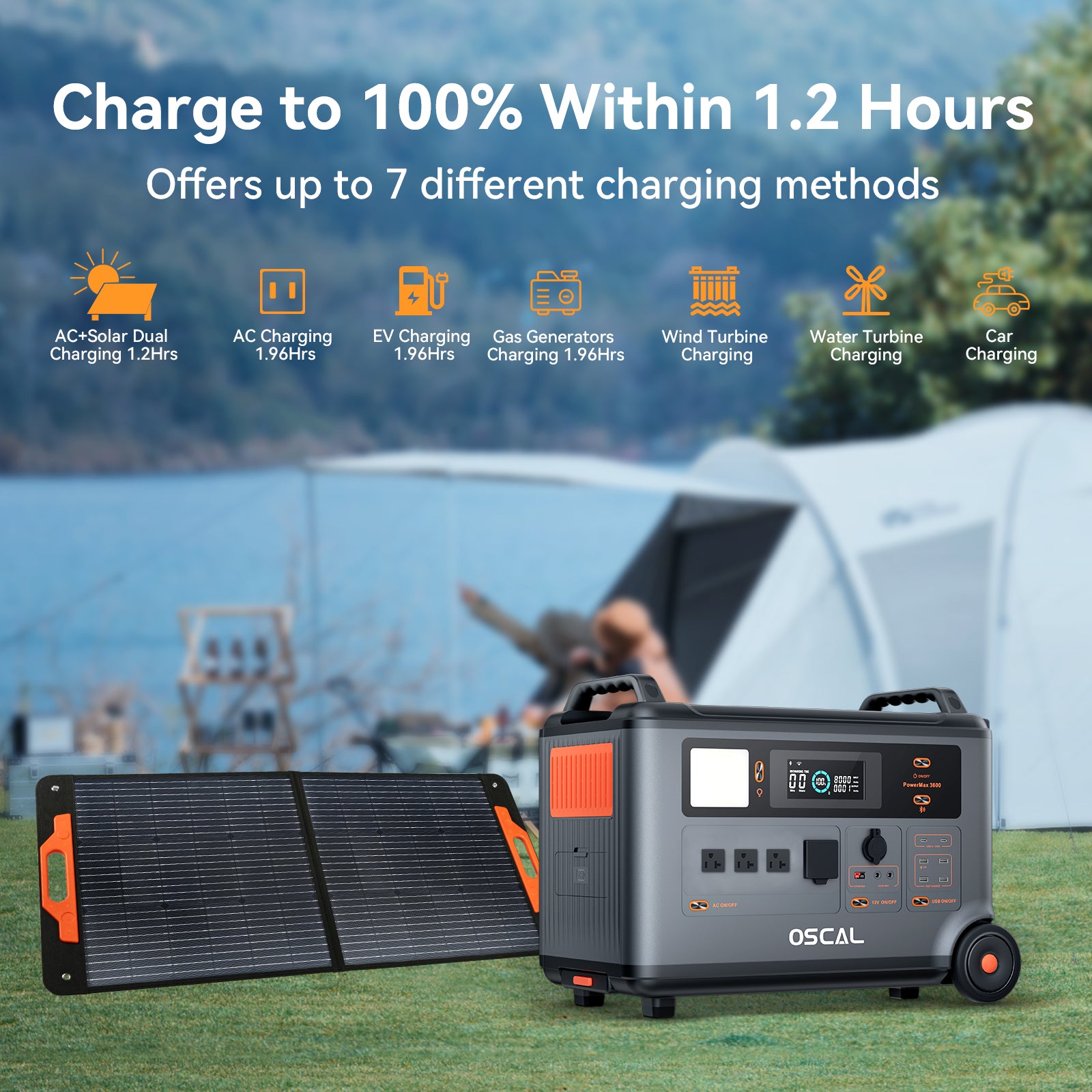 Oscal PowerMax 6000 | 6000W Portable Power Station with 120/240V Dual Voltage Solar Generators Oscal