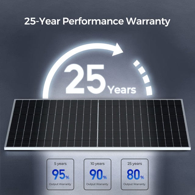 Renogy Bifacial 550 Watt Monocrystalline Solar Panel Solar Panels Renogy