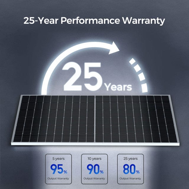 Renogy 450 Watt Bifacial Monocrystalline Solar Panels Solar Panels Renogy