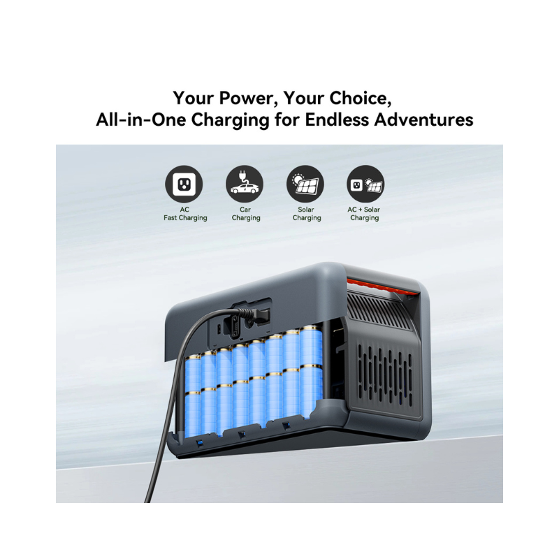 Oscal PowerMax 1800SE Portable Power Station