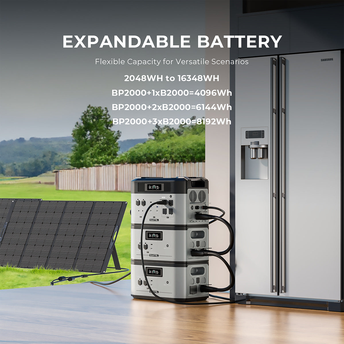 OUKITEL BP2000 Portable Power Station 2200W/2048Wh