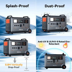 Oscal PowerMax 6000 | 6000W Portable Power Station with 120/240V Dual Voltage Solar Generators Oscal