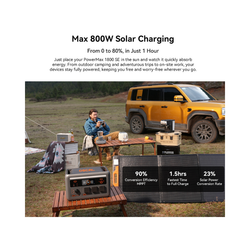 Oscal PowerMax 1800SE Portable Power Station