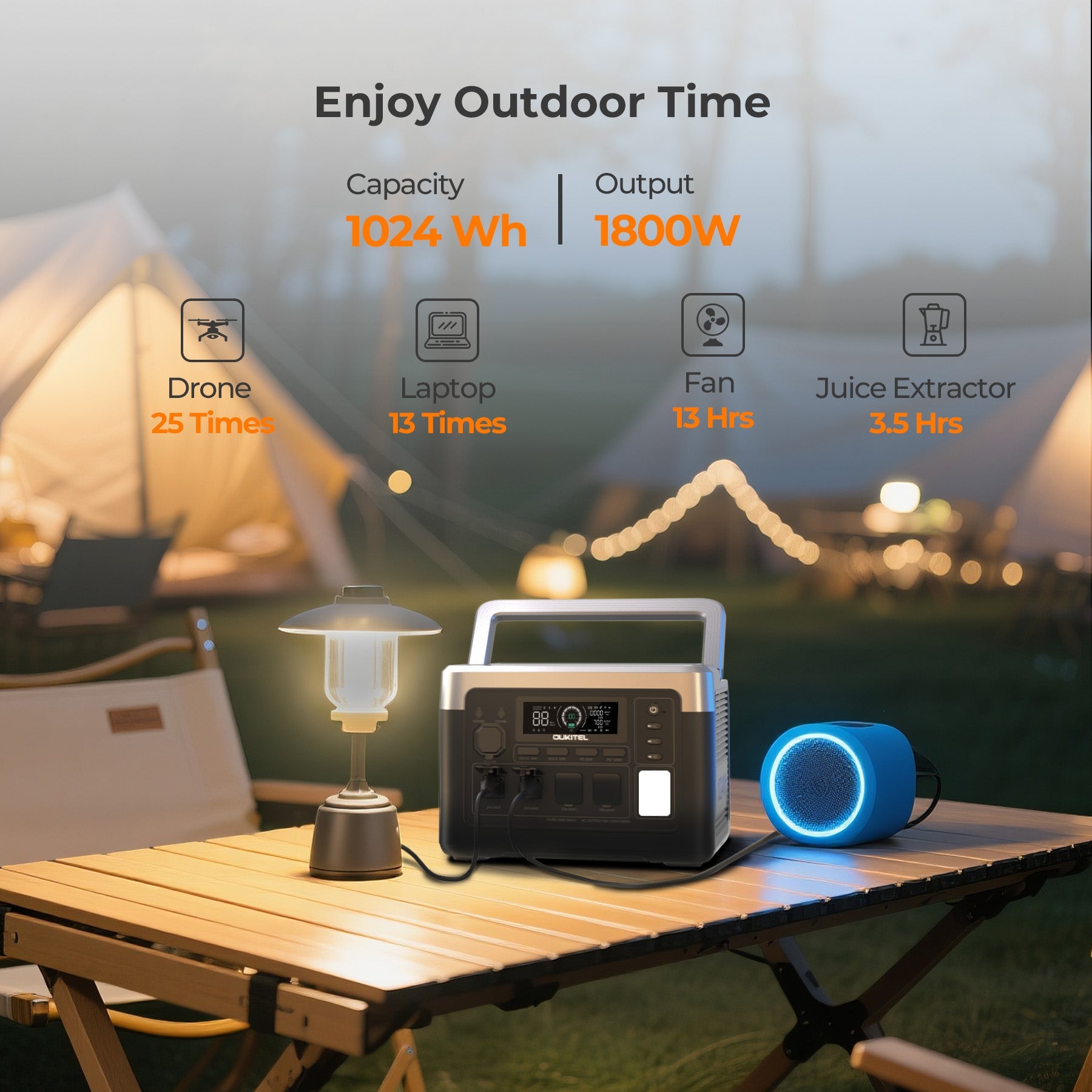 OUKITEL P1000 PLUS Portable Power Station 1800W/1024Wh