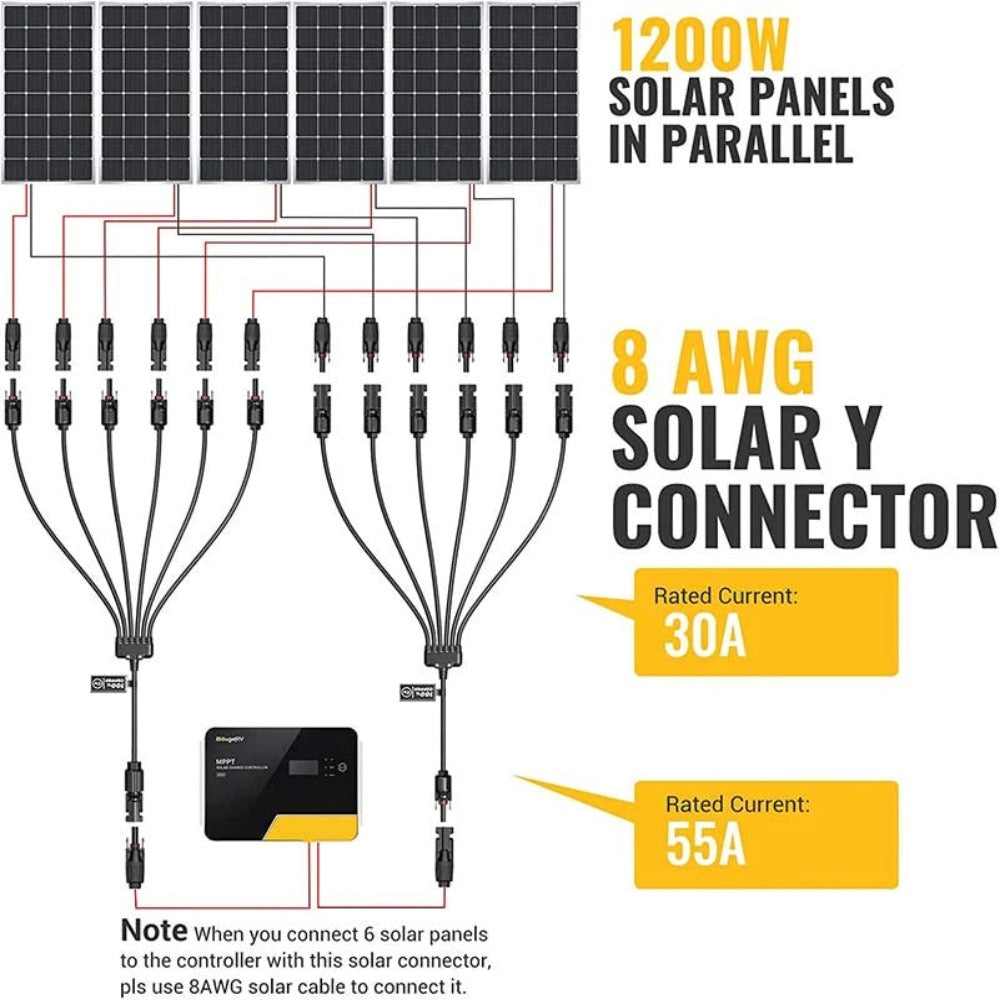 1200W Solar Panels Connected To The Controller With BougeRV Solar Y Connector Solar Panel Parallel Connectors Extra Long 6 to 1 Cable