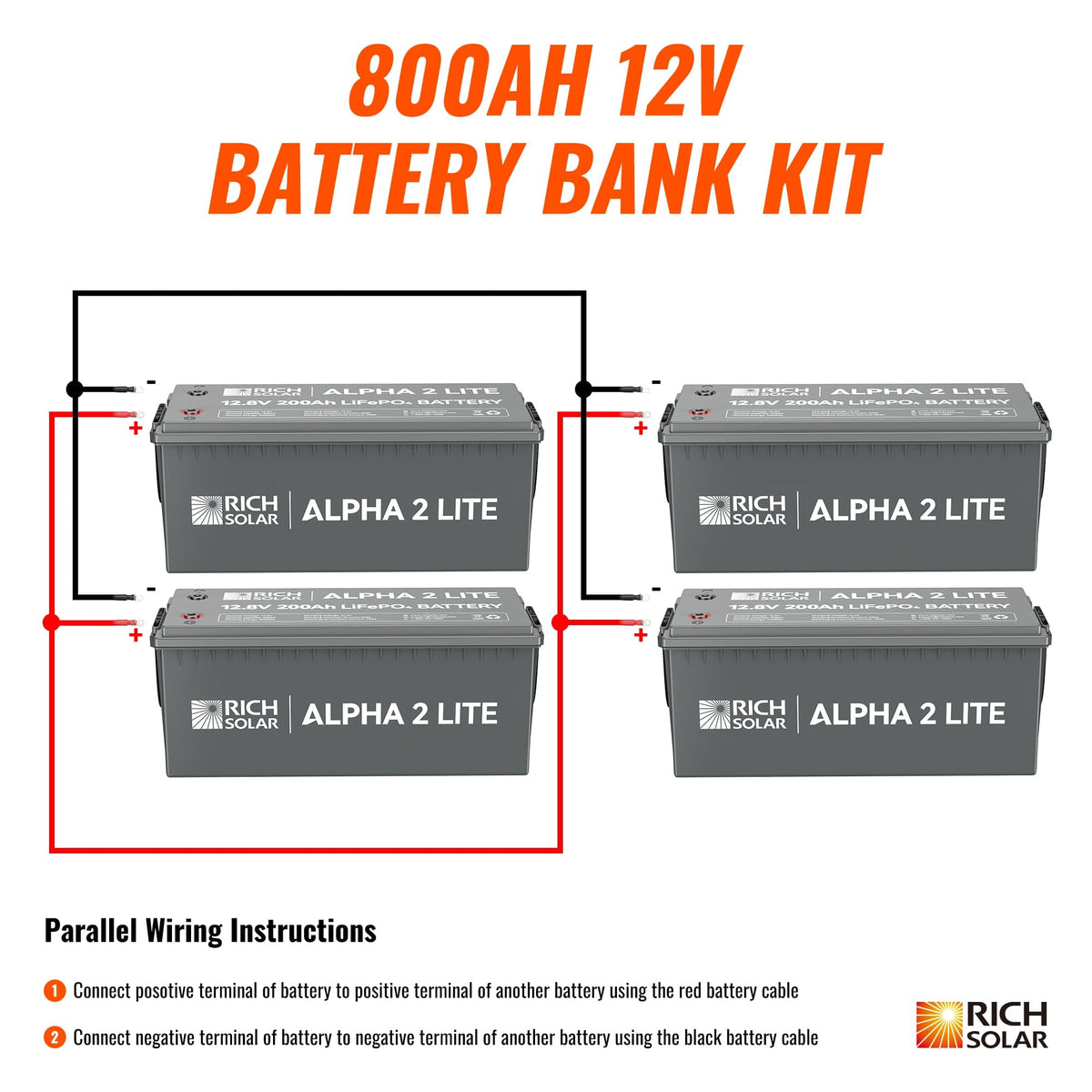 RICH SOLAR | 800Ah 12V LiFePO4 Off-Grid Battery Kit | 10.2kWh Deep Cycle Lithium Battery Bank | 4 X ALPHA 2 LITE in Parallel Batteries RICH SOLAR