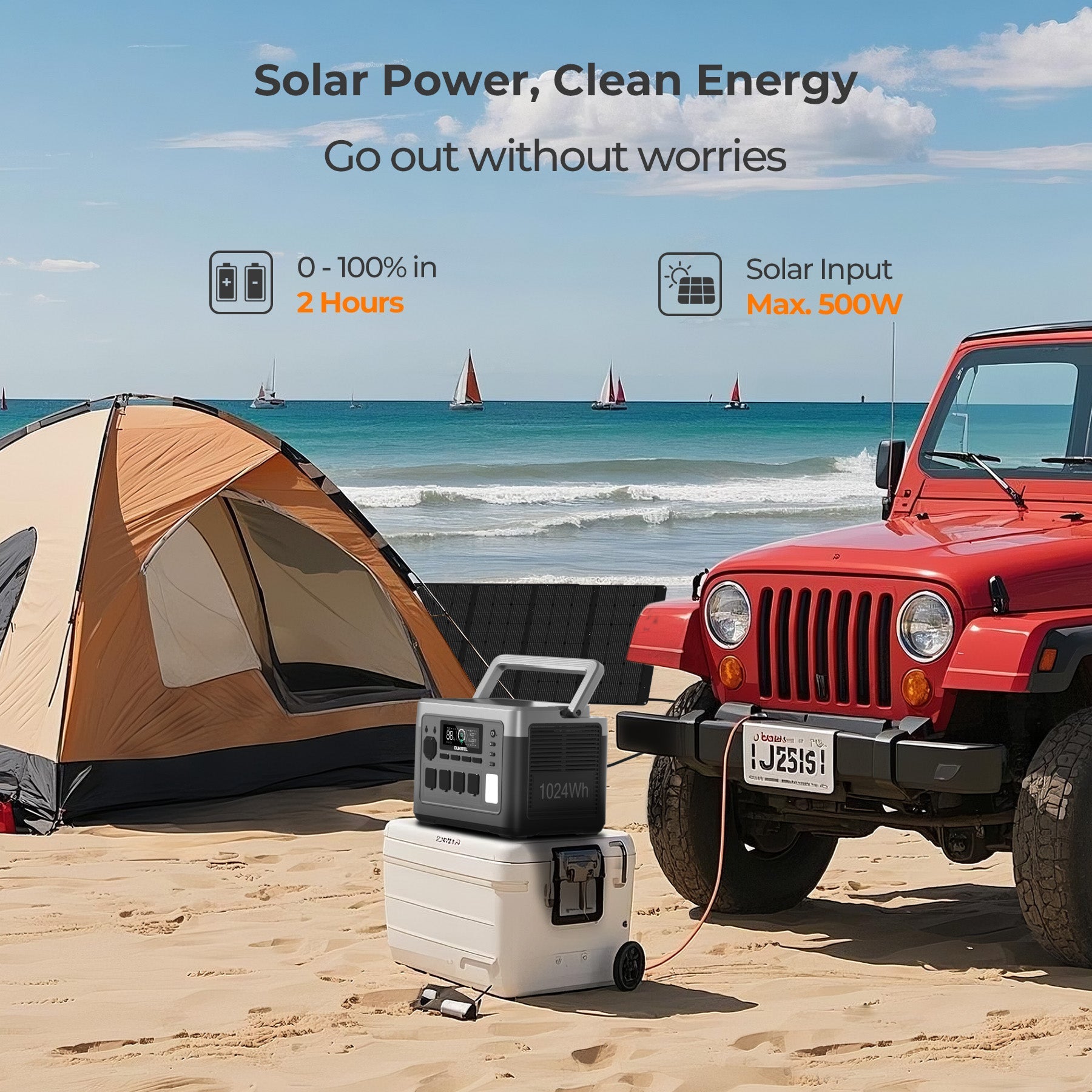 OUKITEL P1000 PLUS Portable Power Station 1800W/1024Wh