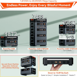 Oscal PowerMax 2400 | 2400W Portable Power Station