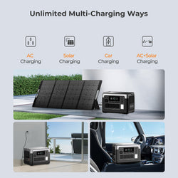 OUKITEL P1000 PLUS Portable Power Station 1800W/1024Wh